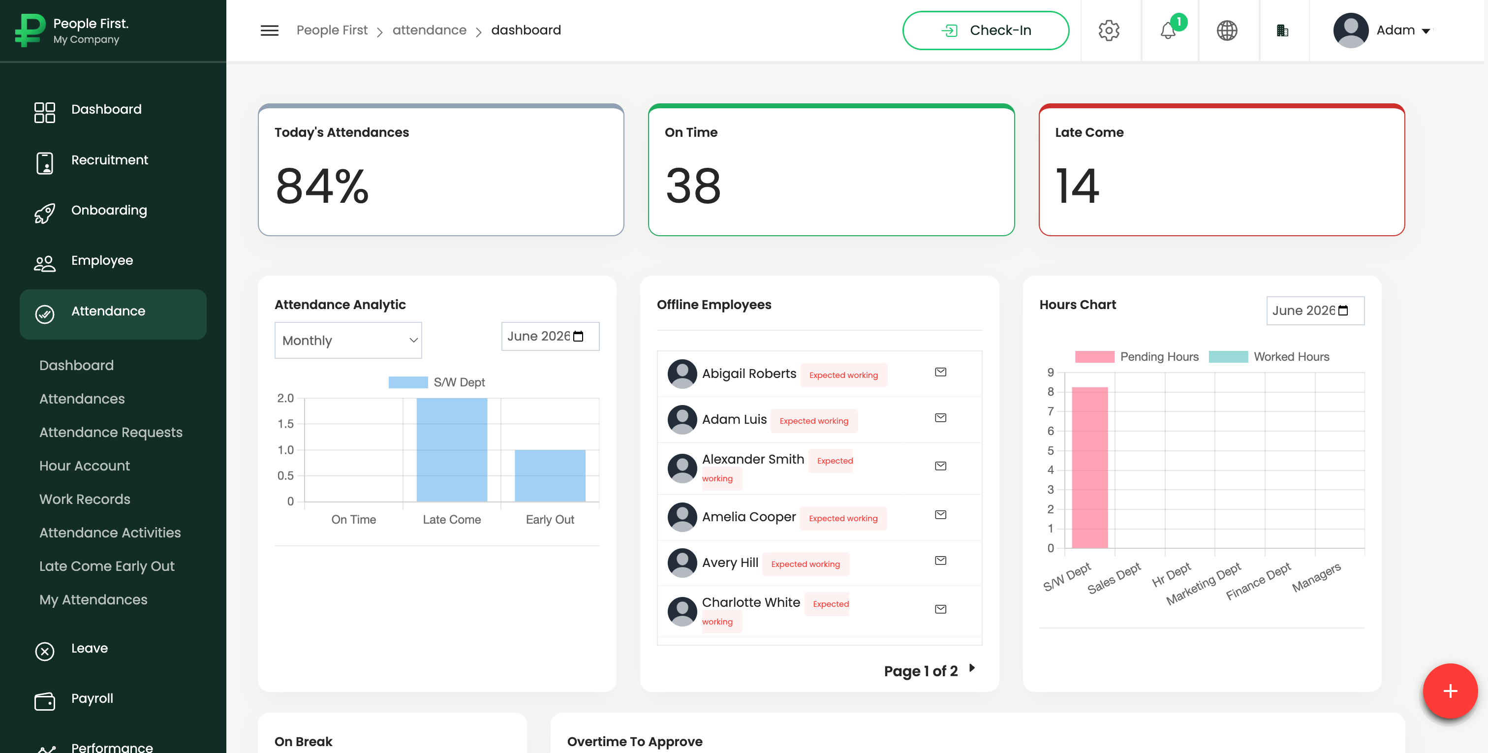 People First — Attendance Dashboard